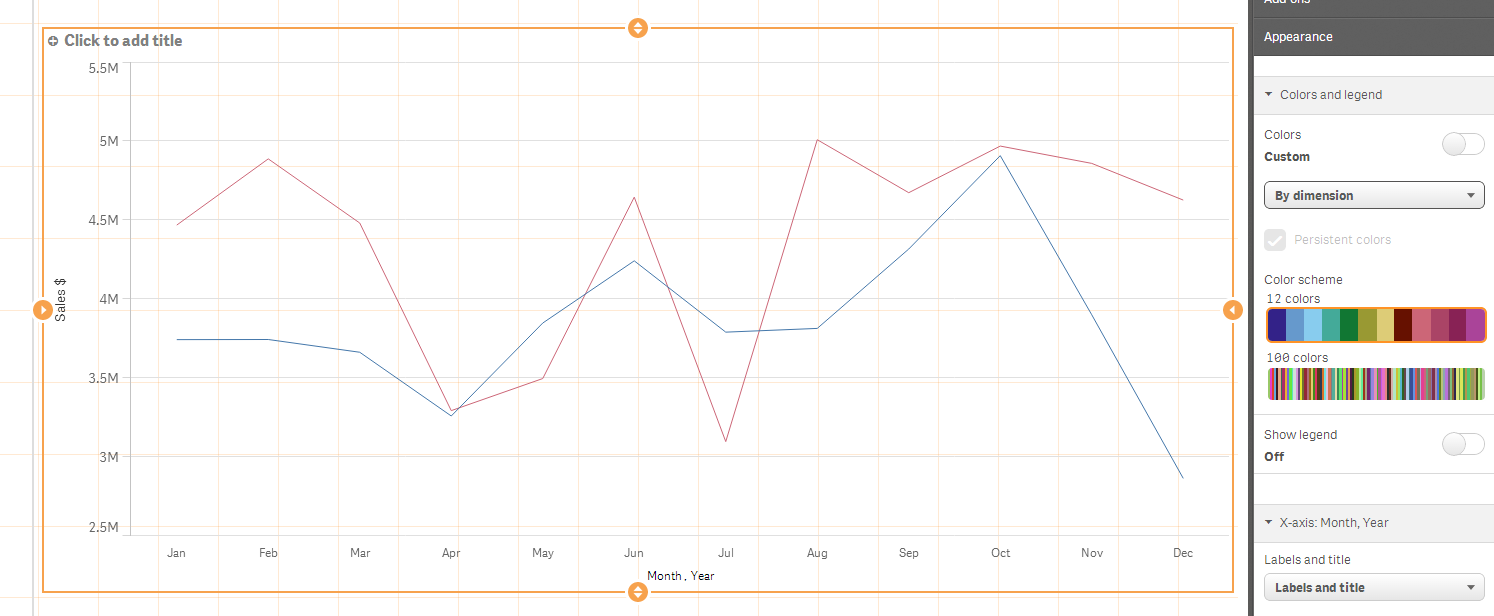 color by expression - QlikSense - Qlik Community - 736350